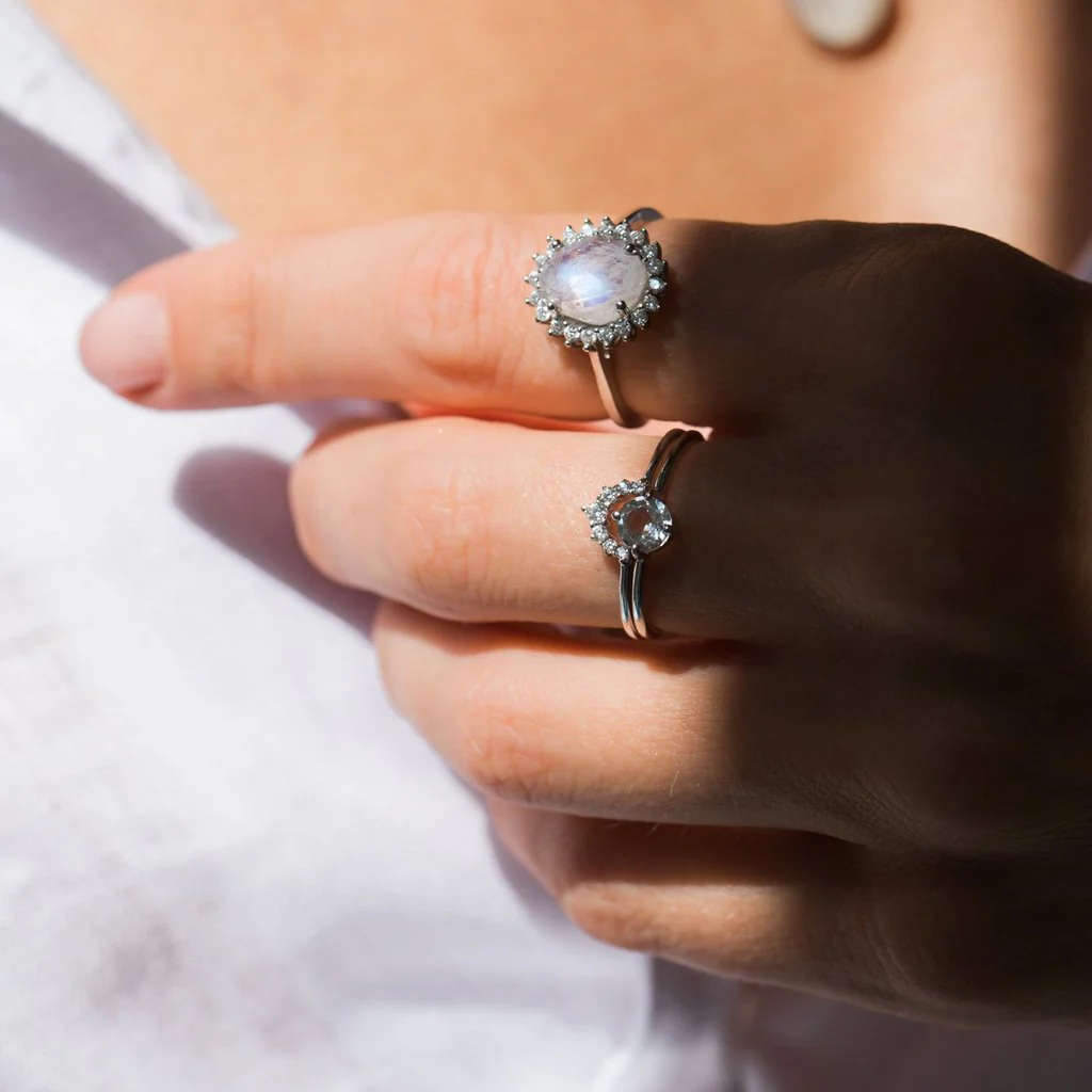 Rainbow Ring, Silver - Image 3